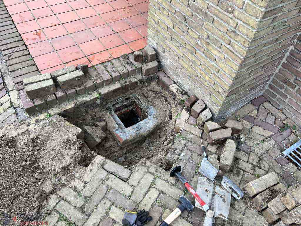 Wc Ontstoppingsdienst Coevorden Wc Ontstoppingsdienst Coevorden